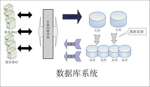 怎样的Erp万搏-万搏（中国）
可以提升企业的创新力与竞争力?