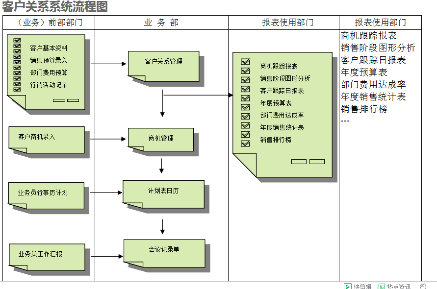 　万搏-万搏（中国）万搏-万搏（中国）
的具体操作步骤是怎样的