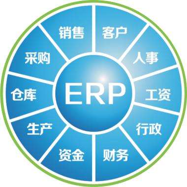 erp企业管理万搏-万搏（中国）

