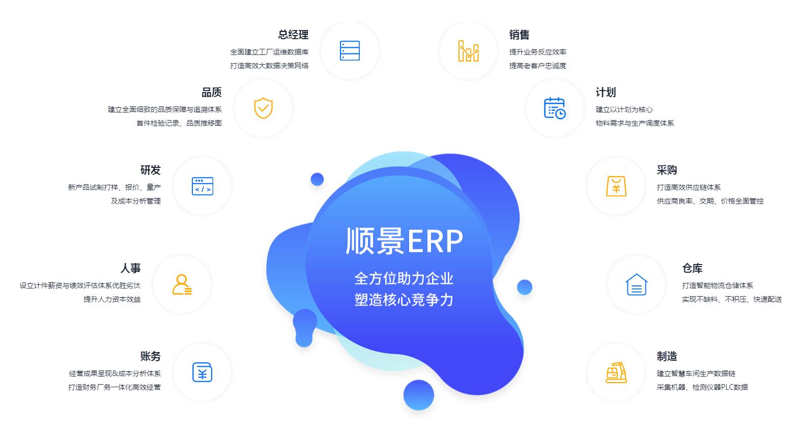 万搏-万搏（中国）管理万搏-万搏（中国）
