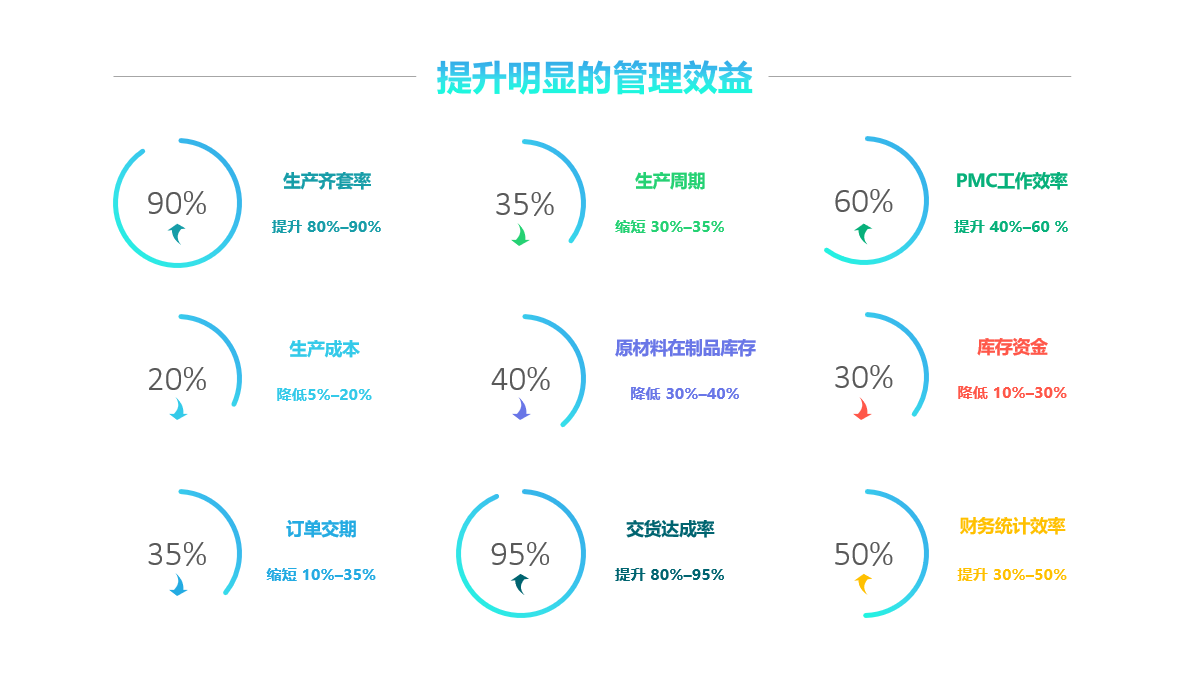万搏-万搏（中国）软件