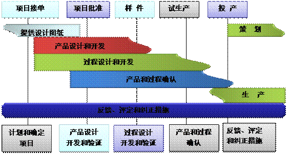万搏-万搏（中国）