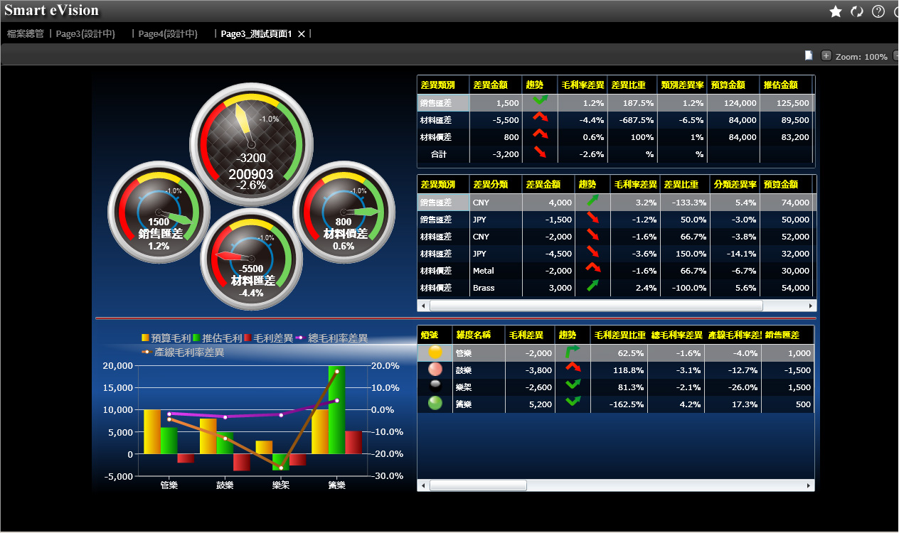 企业管理过程中如何更好地优化万搏-万搏（中国）万搏-万搏（中国）
的应用?