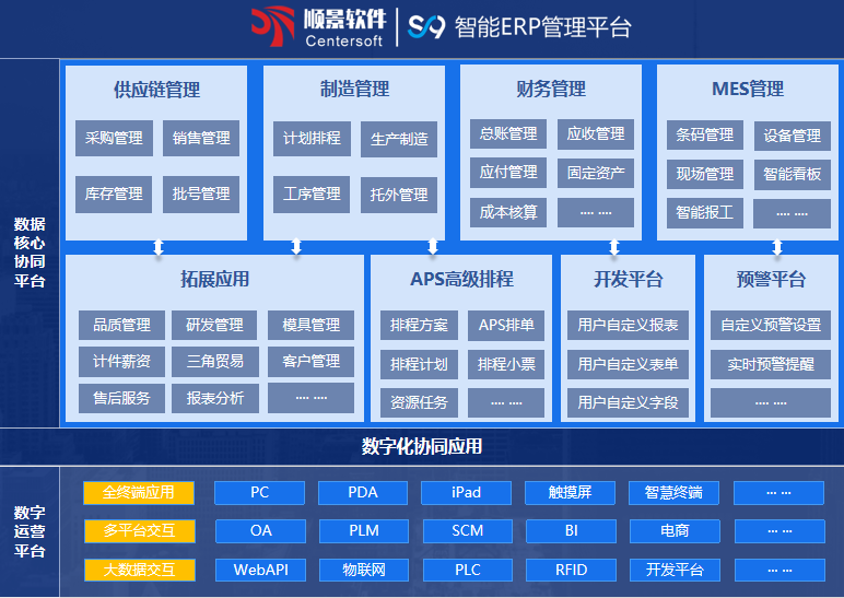 顺景S9 万搏-万搏（中国）万搏-万搏（中国）
