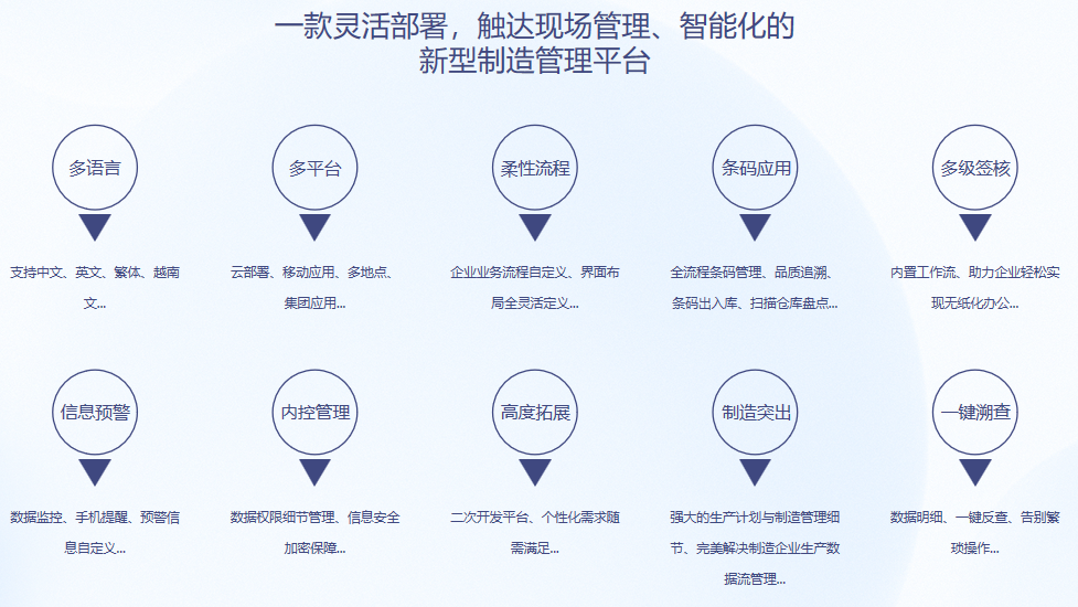 顺景S9 万搏-万搏（中国）万搏-万搏（中国）
